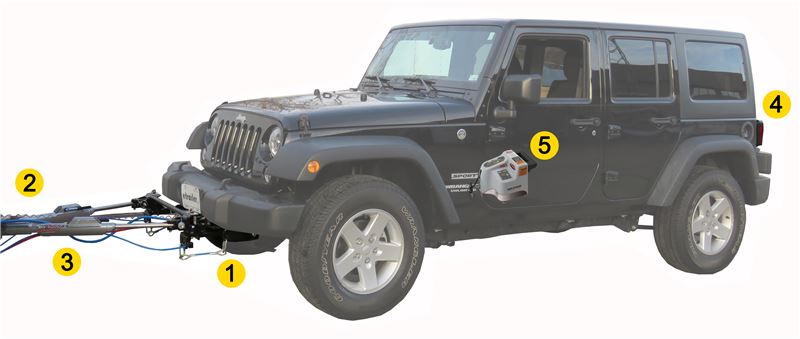 How to Flat Tow a Jeep Wrangler: Expert Guide
