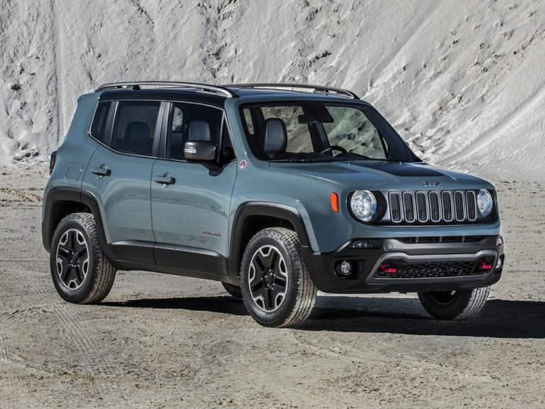 Jeep Renegade Problems: Troubleshooting Guide for Ultimate Performance