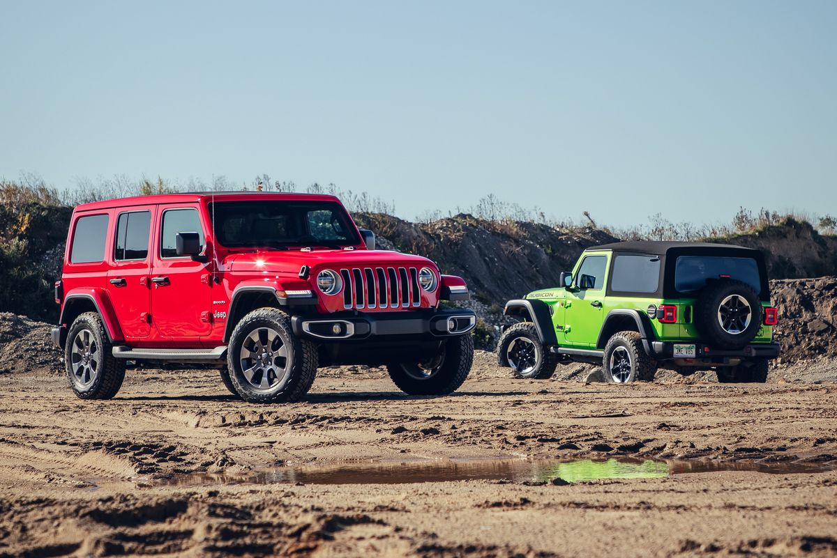 Best Jeep Wrangler Engine: Unleashing Superior Performance