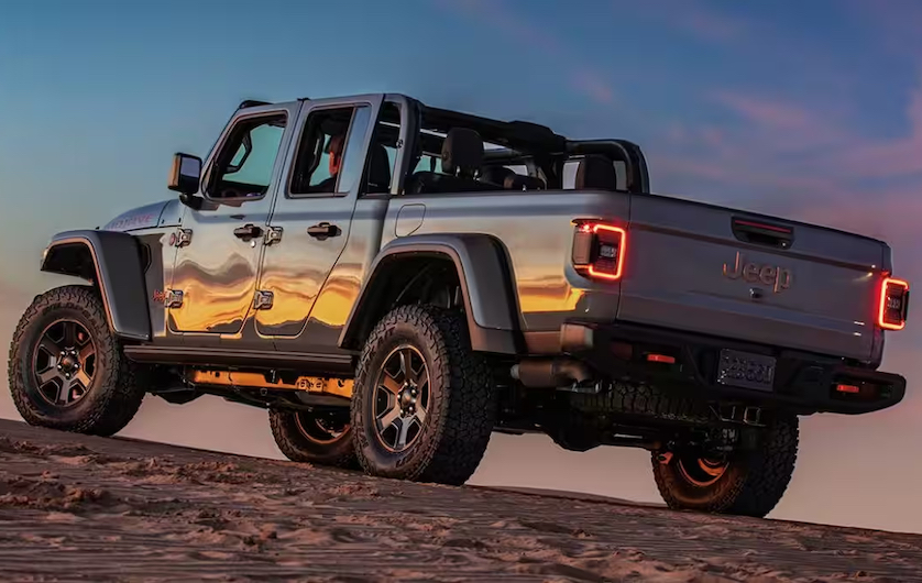 Do Jeep Gladiators Have Easter Eggs: Unlocking Hidden Surprises