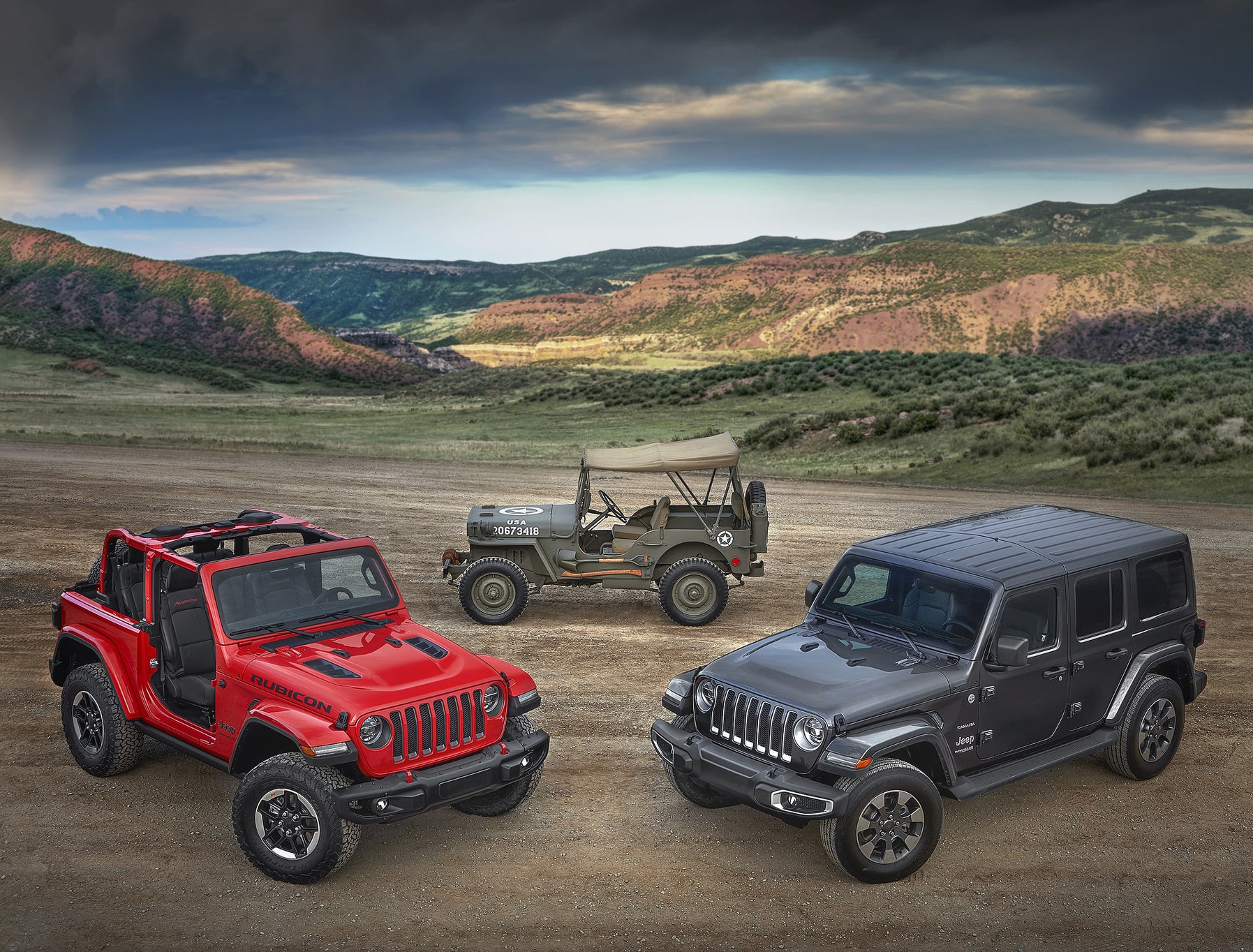 History of the Jeep Wrangler: Evolution of an Icon