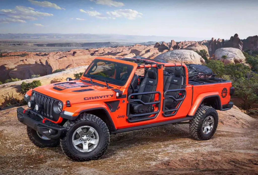 Jeep Gladiator Tire Size: Your Ultimate Guide to Optimum Performance