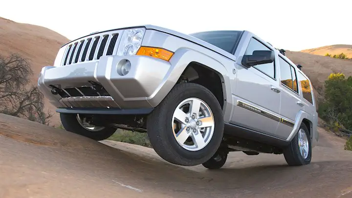 Jeep Commander Lug Nut Size: Unveiling the Perfect Fit